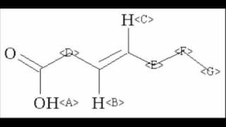 How to read H NMR - Part 2 - Organic Chemistry