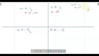 Trig Exact Ratios Working Backwards