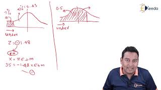 Celebrity Normal Distribution (Reverse Problem) - Problem 3 Profile