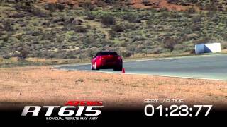 Rt615K Product Video