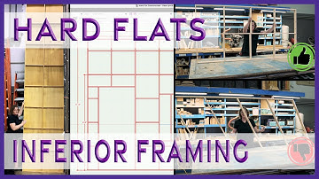 Harde vlakken - Deel 3: Inferieure framestructuur