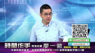 20201218 2300 廖一徽 時間作手