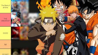 SHONEN ANIME TIER LIST