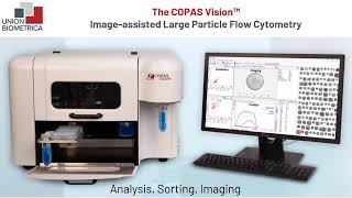 The COPAS Vision - Image-assisted Large Particle Flow Cytometry