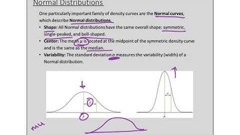 Ch 2.2 Density Curves and Normal Distribution