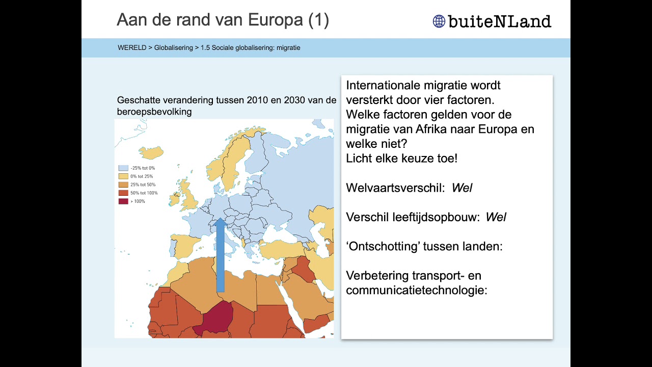 Hoofdstuk 1.5 Aardrijkskunde HAVO5 Sociale globalisering: migratie