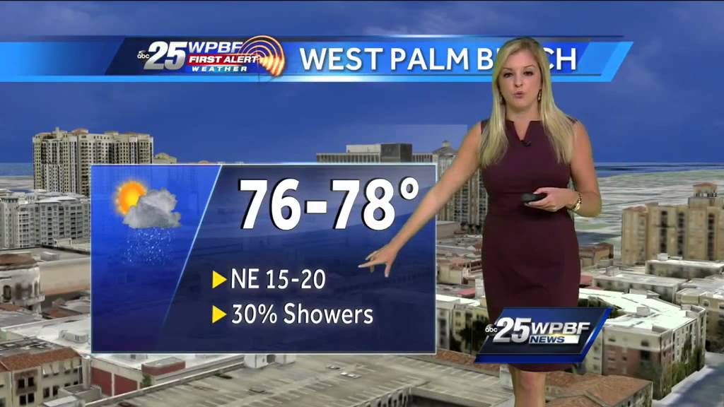 Scattered Showers Sunday - YouTube