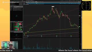 Robinhood $HOOD - and the Golden Line Wealth