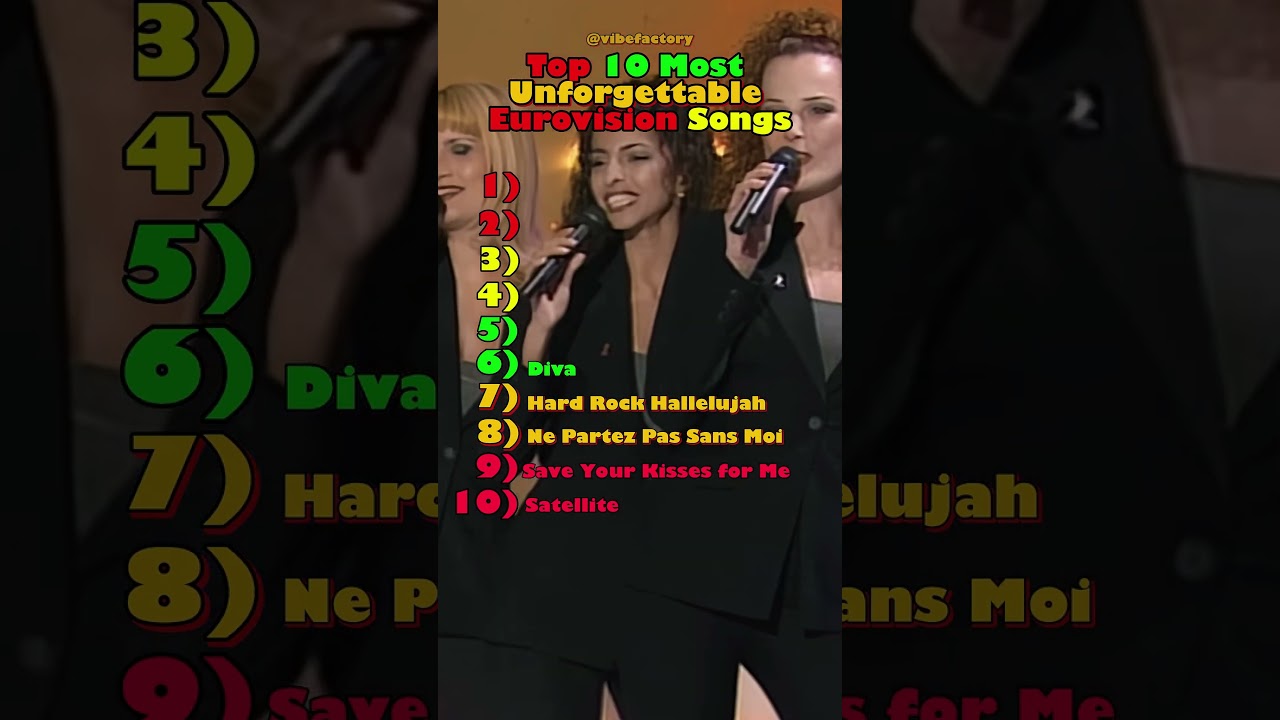 🎬 🎶 Top 10 MOST Unforgettable Eurovision Songs 🎶