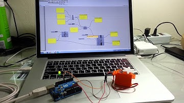 Firefly Arduino Servo Test