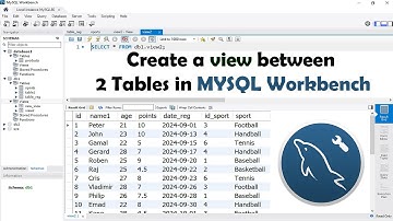 How to create View between two tables in Mysql Workbench
