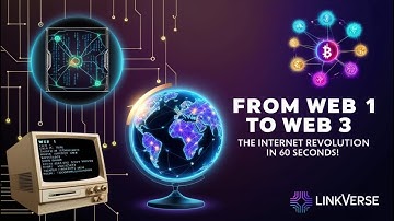 From Web 1 to Web 3 The Internet Revolution in 60 Seconds! - LinkVerse