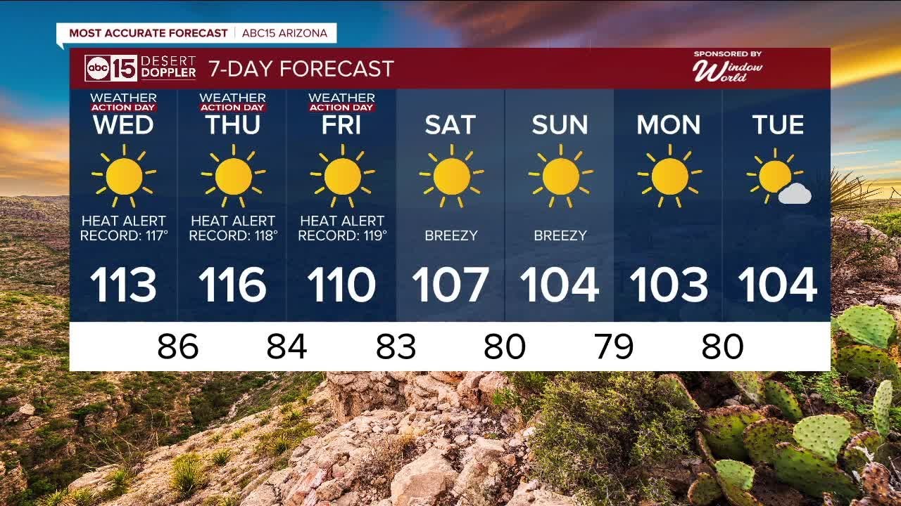 Extreme Heat Warnings continue this week - YouTube