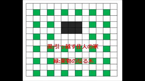 飛び森増殖バグ