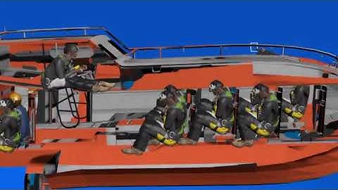 Offshore Safety Visualized | 3D Animation by Fidar Animation Studio