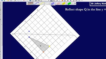 Reflecting Shapes (Edexcel GCSE Maths)