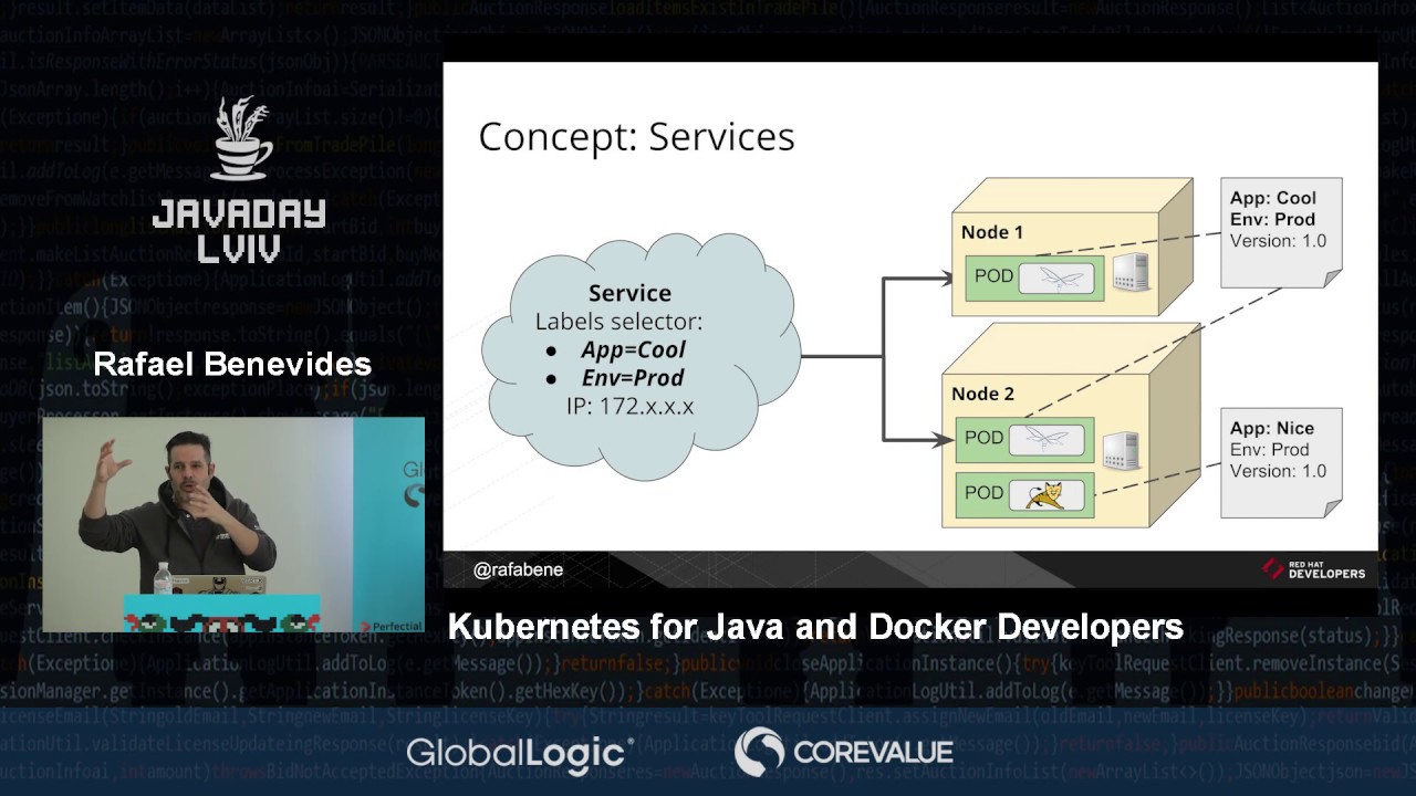docker and kubernetes for java developers docker and kubernetes for java developers