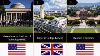 Top 100 Universities In The World 2026  Rankings U0026 Changes  Where Should You Study 