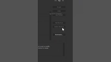 Adobe Photoshop Alle sneltoetsen
