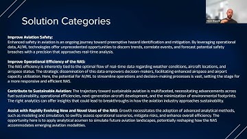 The 2024 FAA Data Challenge Q & A Panel Discussion