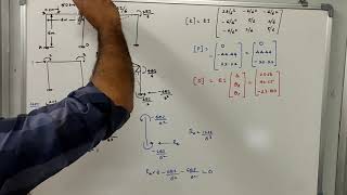 Lecture 31| module 5| AIS| 02 dec 2020