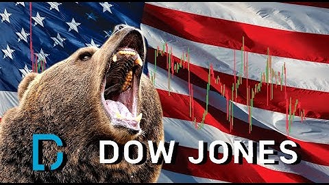 DOW JONES ($DJI) Macro - Technical analysis with Elliott Wave Theory