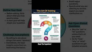Download Lagu The Art of Asking – Mastering the Skill of Asking the Right Questions Asking great questions is a MP3