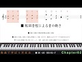 今から始める対位法 Ch02「転回音程による音の動き」
