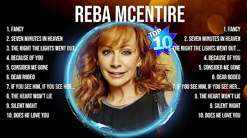 Reba McEntire Greatest Hits ~ Top 100 Reba McEntire To Listen in 2023 & 2024