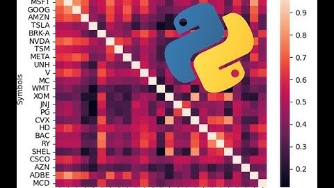 CS50P Final Project: Stock Correlation Heatmapper !