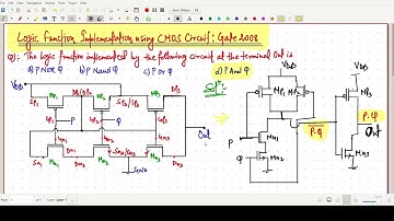 CMOS Logic Gate Implementation Based Problem : Gate 2008