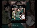 Lee Mic volume #viral #trending #naruto #narutoshippuden