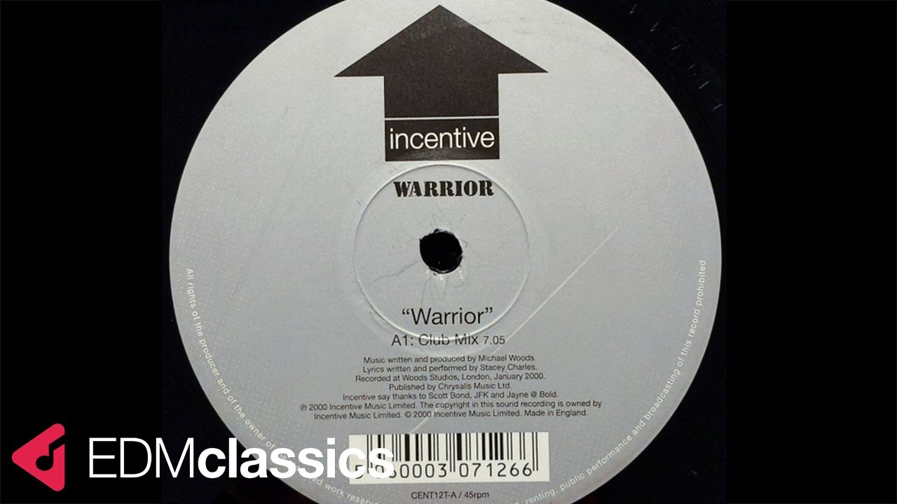 洋楽 Longevity - Warrior Music Warrior | NoCopyrightSounds Wiki | Fandom