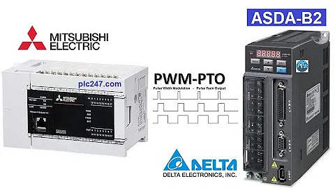 Mitsubishi FX5U "Servo Control" Delta B2 Tutorial