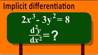 Higher derivatives and implicite differentiation