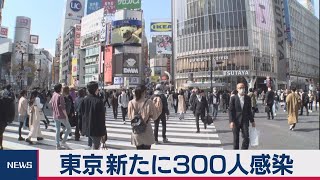 東京　新たに300人感染　８日連続で前週上回る（2021年3月16日）