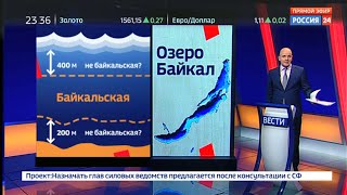 "Байкал превратили в приватизированный бренд". Николай Будуев в программе "Вести"