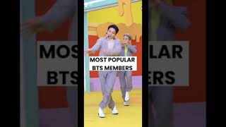 MOST POPULAR BTS MEMBERS