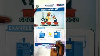 What is Replacement Cost? | Explained in Simple Terms | #finchayat #ytshorts #shorts