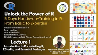 Lecture 1: Introduction to R – Installing R, RStudio, and Essential Packages