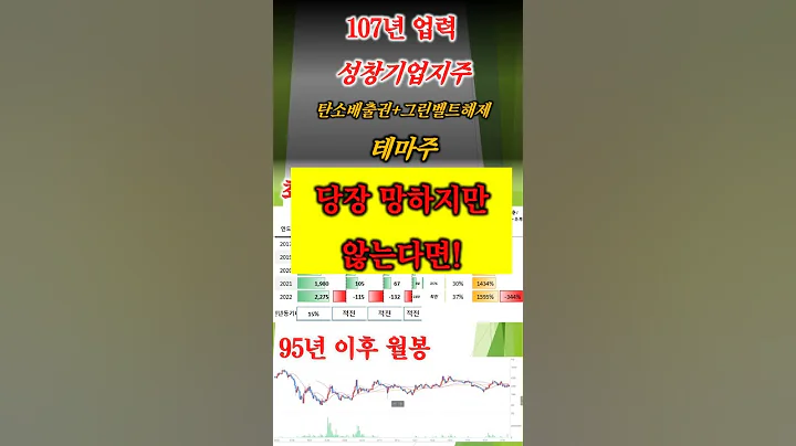 탄소배출권과 그린벨트해제만 보고가는 성창기업지주 #아재주식