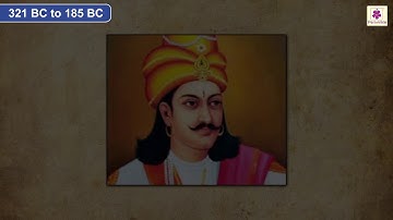 Indus Valley to the end of British Rule - Ancient India | Social Studies Grade 4 | Periwinkle