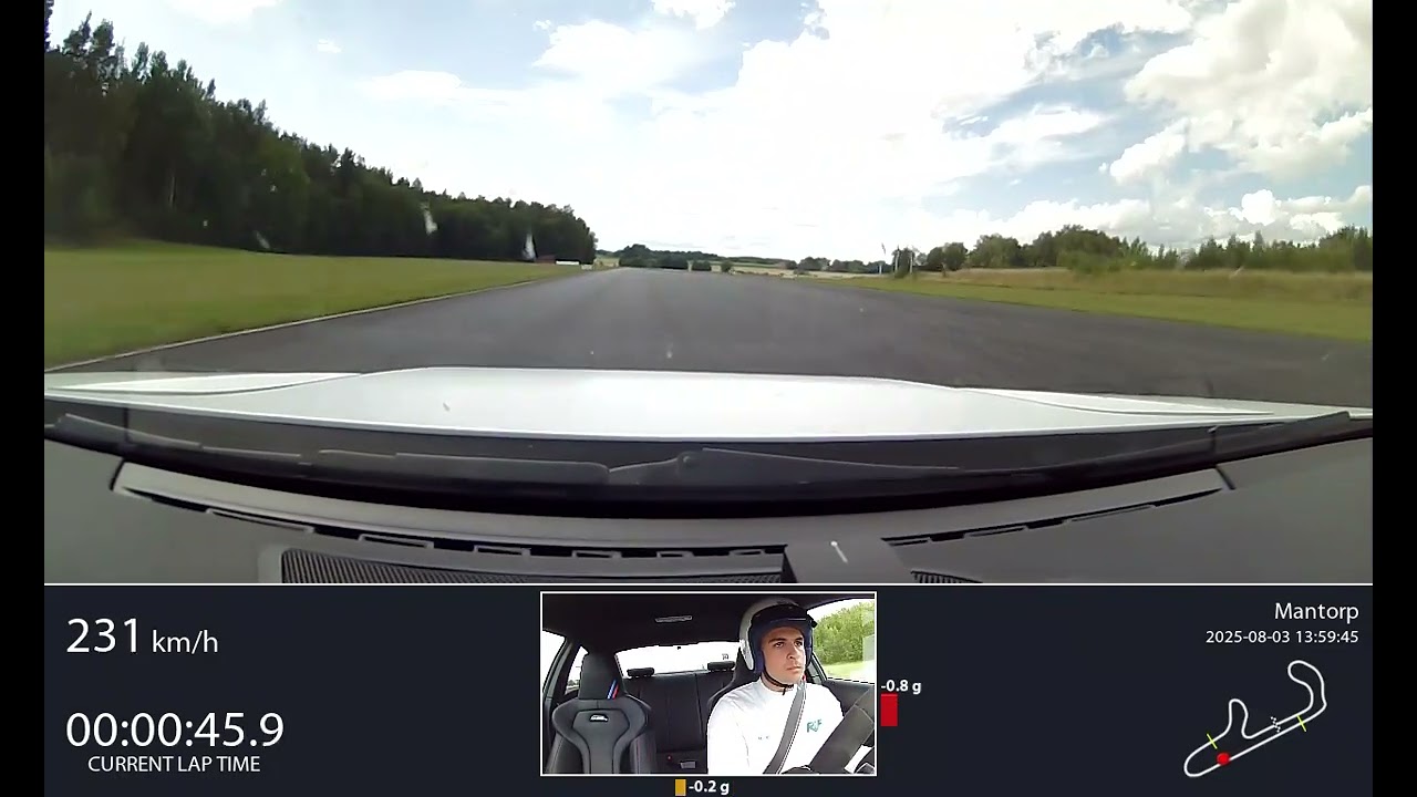 Stock M2cs old tires on Mantorp Park | 