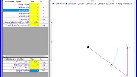 Four Bar Linkage Synthesis using Linkage Software.