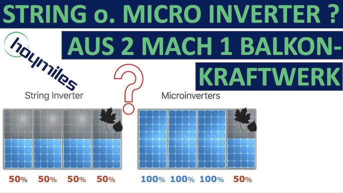 Efaso Solar hoymiles hm-800 PV Wechselrichter 800W mit hoymiles DTU lite  Datenüberwachung, drosselbar- Wechselrichter Balkonkraftwerk 800W -  Microwechselrichter für Module je 320Wp bis 500Wp: : Gewerbe,  Industrie & Wissenschaft