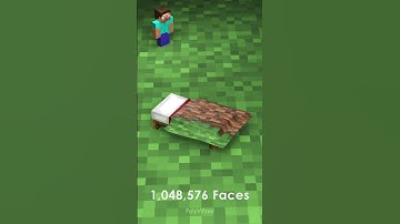 3D Cloth Simulation In Minecraft 🔥 1 To 1M Faces #blender #animation #minecraft #3dart