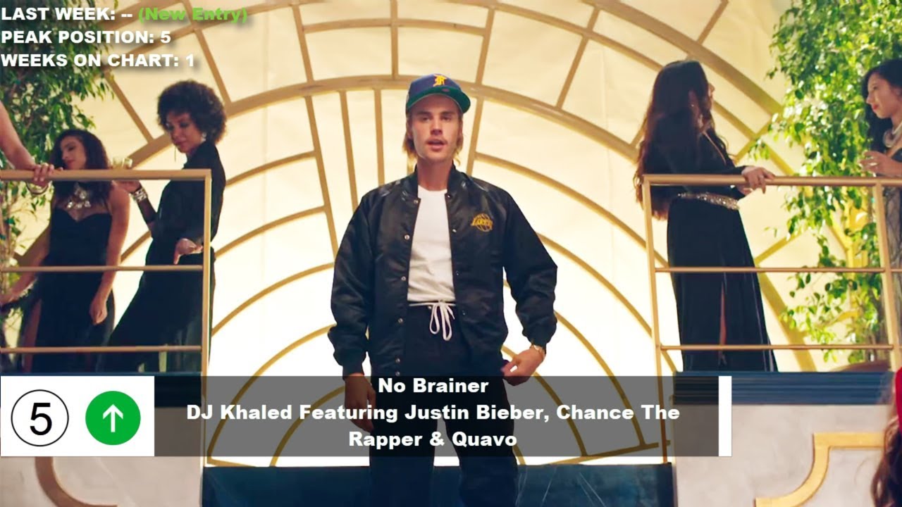 Top 50 Songs Of The Week - August 11, 2018 (Billboard Hot 100)