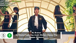 Top 50 Songs Of The Week - August 11, 2018 (Billboard Hot 100)