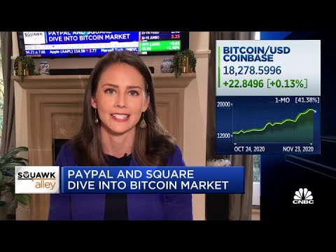 PayPal And Square Dive Into Bitcoin Market, Driving New Demand For The Cryptocurrency