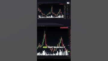 The "Manipulation" Behind Aptos: Is It Done for? | Ft. @JasonPizzinoOfficial